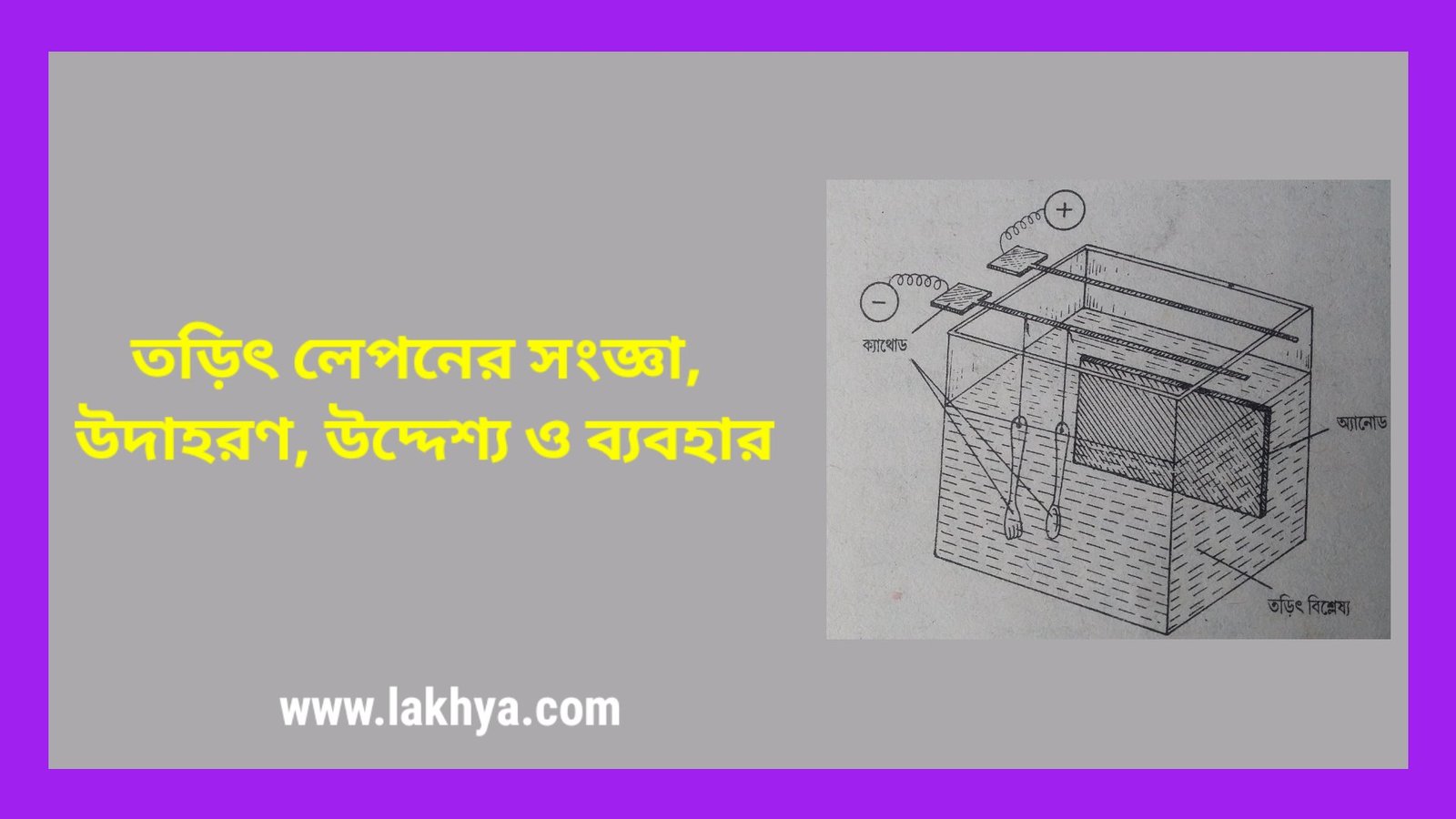 তড়িৎ লেপনের সংজ্ঞা, উদাহরণ, উদ্দেশ্য ও ব্যবহার